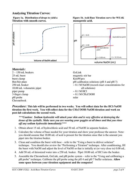 Solution Experiment Acid Base Titration Curves Using A Ph Meter