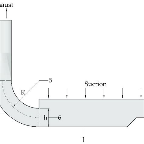 Working Principle Of Wind Catcher Source 10 Modified By Authors