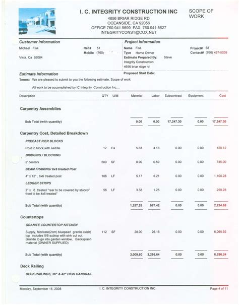 Interior Design Cost Estimate Template