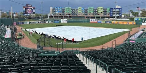 Newsletter Excerpt Lansing Lugnuts Jackson Field Story Of A Rainout Visit