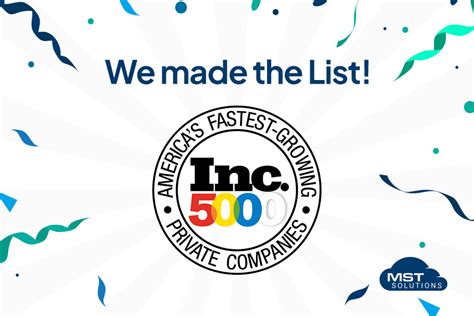 Inc Magazine Reveals Annual List Of Americas Fastest Growing Private