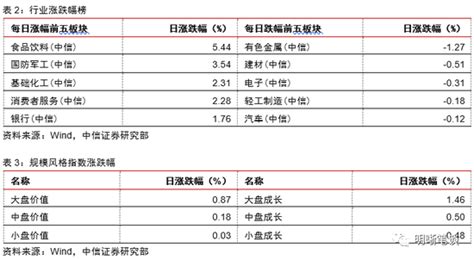 出口对经济的拉动能持续多久？ 经济增长 新浪财经 新浪网