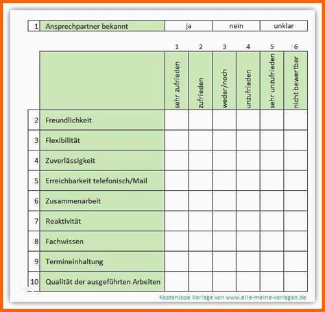 Unvergleichlich Fragebogen Vorlage Word Großartig Mitarbeitergespräch