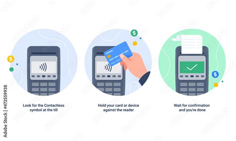 Instructions How To Manually Make A Transaction On The Payment Terminal Hand Holding A Credit