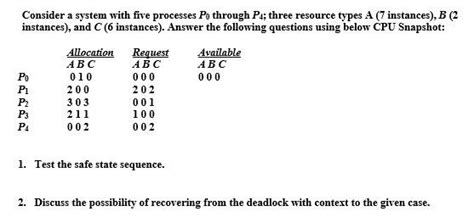 Solved Consider A System With Five Processes Po Through P4 Chegg