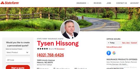 TYSEN HISSONG STATE FARM INSURANCE AGENT National Domains LLC