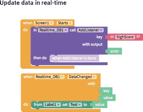 How Use Firebase Data Changed Questions About Thunkable Community