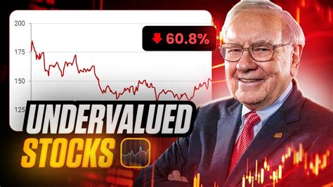 Warren Buffets Simple Investing Formula Youtube