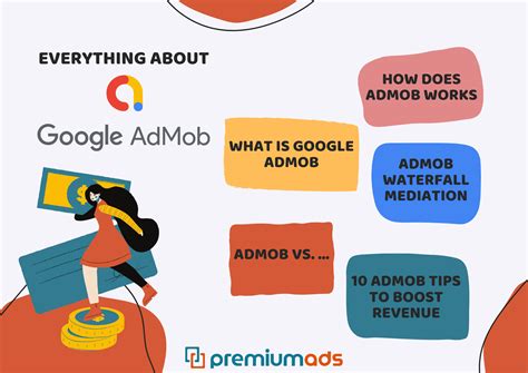 Everything You Need To Know About Google Admob Premium Ads