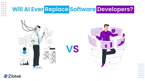 Custom Software Development Insights Zibtek Blog