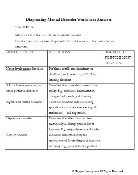 Diagnosing Mental Disorder Worksheet Answers Happiertherapy