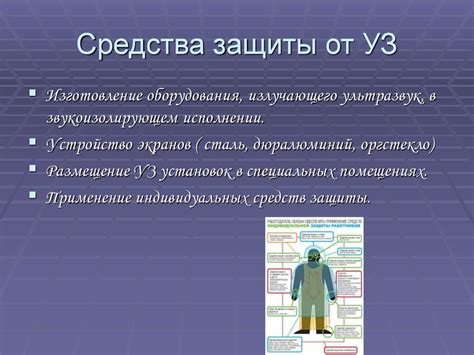 Ультразвук. Свойства ультразвука и области его применения - презентация ...