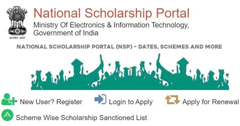 National Scholarship Portal 2023 24 Apply Online NSP Portal