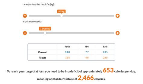 Maintenance Calorie Calculator Accurate JeannieAmera