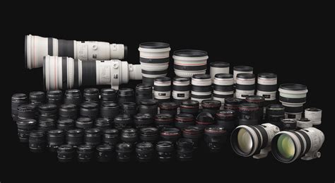 Camera Lens Comparison Chart