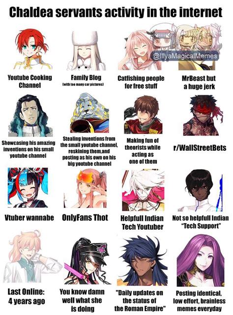 Servants On The Internet Fate Stay Night Amino