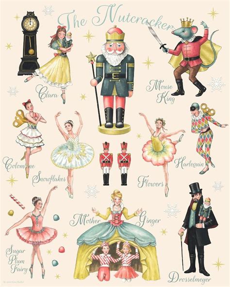 Twelve Days Of Christmas Print From Original Artwork Nostalgic Old