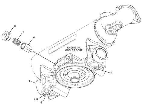 Efficient Scotts S2554 Belt Diagram For Optimal Performance