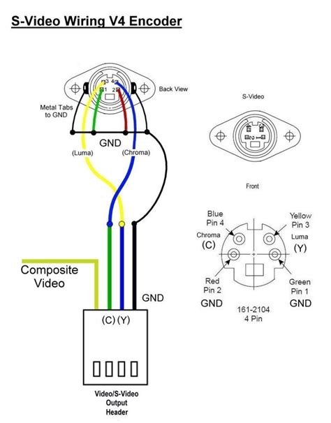 Hdmi To Vga Circuit Diagram