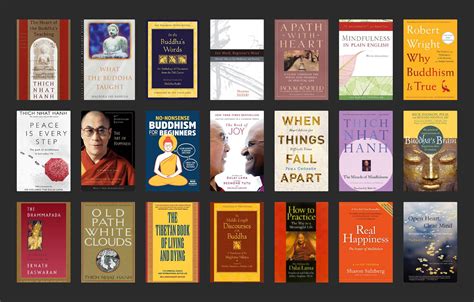 Best Books On Buddhism