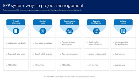 Erp Project Management Powerpoint Ppt Template Bundles Crp Ppt Sample