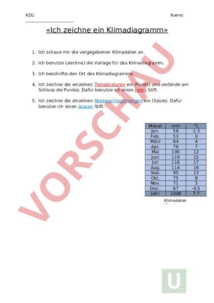 Arbeitsblatt Ich Zeichne Ein Klimadiagramm Geographie Anderes Thema