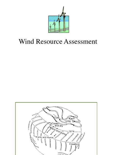 Wind Resource Assessment Guidelines For Site Measurements Data Analysis And Modeling Of Wind