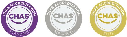 About Success Connections – Success Connections