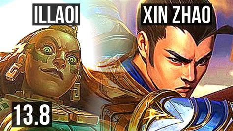 ILLAOI Vs XIN ZHAO TOP 9 Solo Kills 2 0M Mastery 1300 Games 12