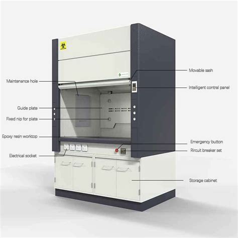 Lab fume hoods for sale - Lab Instrument Manufacturer