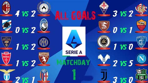 Serie A -🔥 GAMEWEEK 1 HIGHLIGHTS | all GOALS⚽️⚽️ - YouTube