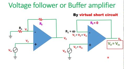 What Is A Buffer Amplifier