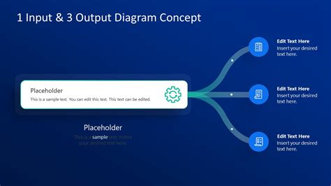 1 Input And 3 Outputs Diagram Concept For Powerpoint Slidemodel