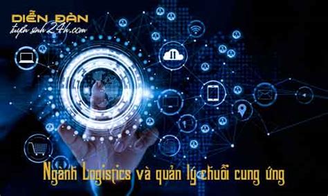 Ngành Logistics Và Quản Lý Chuỗi Cung Ứng Là Gì Các Trường Đại Học Đào