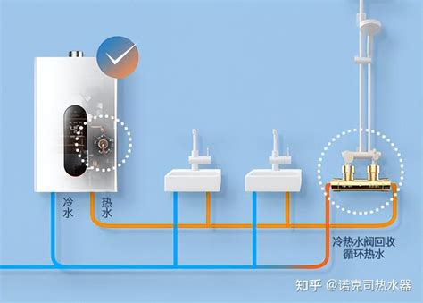 重新定义“零冷水”！诺克司即热式电热水器助你畅享舒适沐浴 知乎