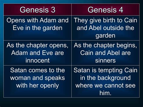 Genesis 04: The way of cain | PPT