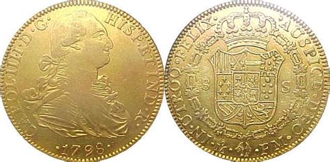 A Brief History of Gold Coins - Hero Bullion