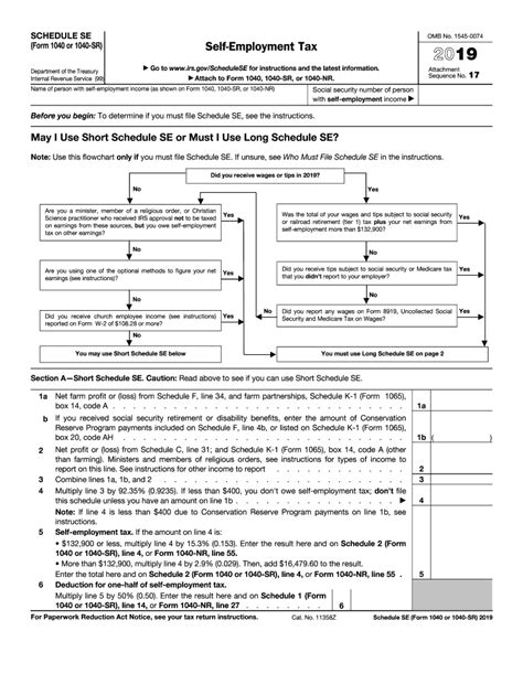 2019 Form Irs 1040 Schedule Se Fill Online Printable Fillable Blank Pdffiller