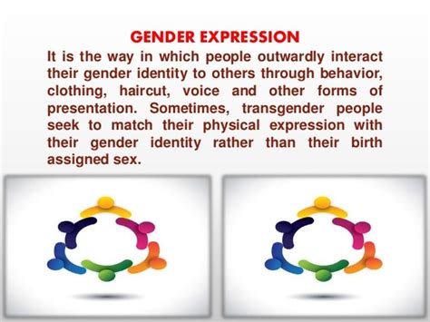 Gendergender Identitygender Expressiongender Stereotypinggender E