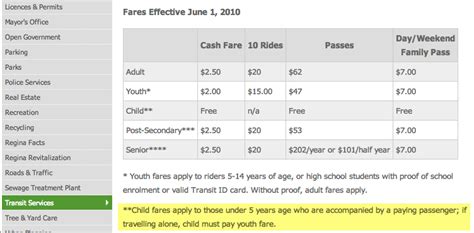 10 Days Of Transit: Youth And Child Fares | Prairie Dog