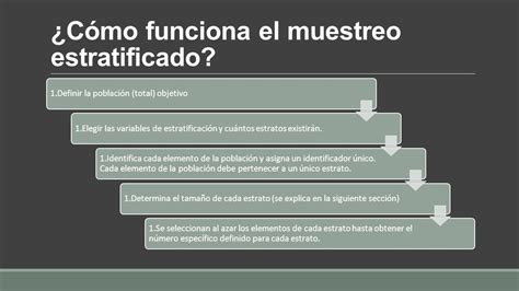 Muestreo Estratificado Un Muestreo Estratificado Es Una Técnica De Muestreo Estadístico Que