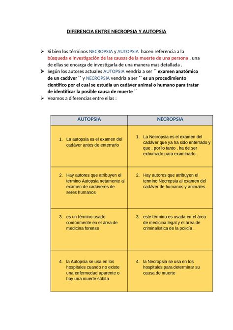 Diferencia Entre Autopsia Y Necropsia Encuentra La Diferencia