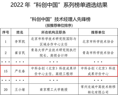 中科动态新闻中心 科技成果评价 中科合创科技成果评价中心