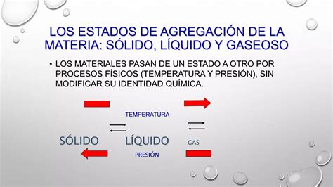 Estados De Agregaci N De La Materia Ppt