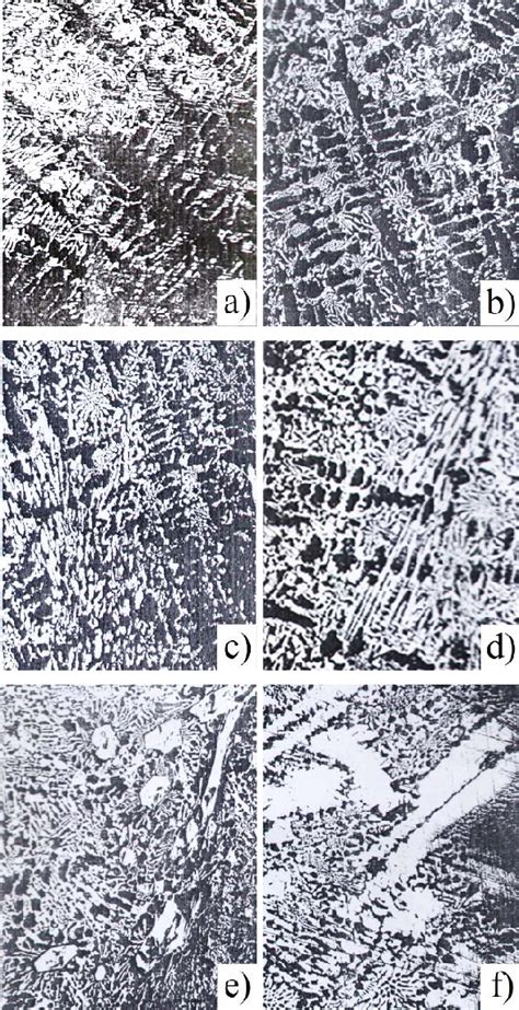 Figure 1 From Microstructure And Properties Of High Chromium White Cast Irons Alloyed With Boron