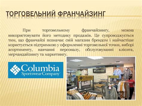 Франчайзинг - online presentation