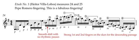 Villa Lobos Etude No 1 Lesson And Tutorial Classical Guitar Technique