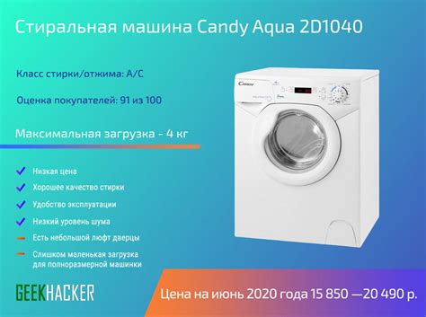 Рейтинг стиральных машин Канди: обзор лучших моделей стиралок Candy с ...
