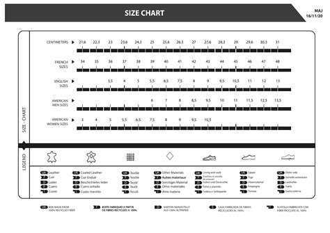 Shoe Size Chart Download Printable Pdf Templateroller