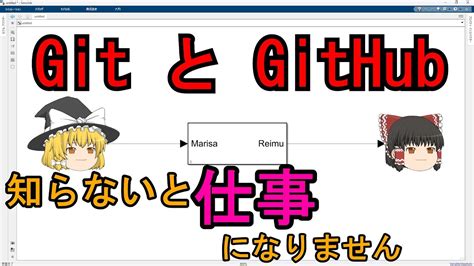 Git Github Matlab Git Youtube